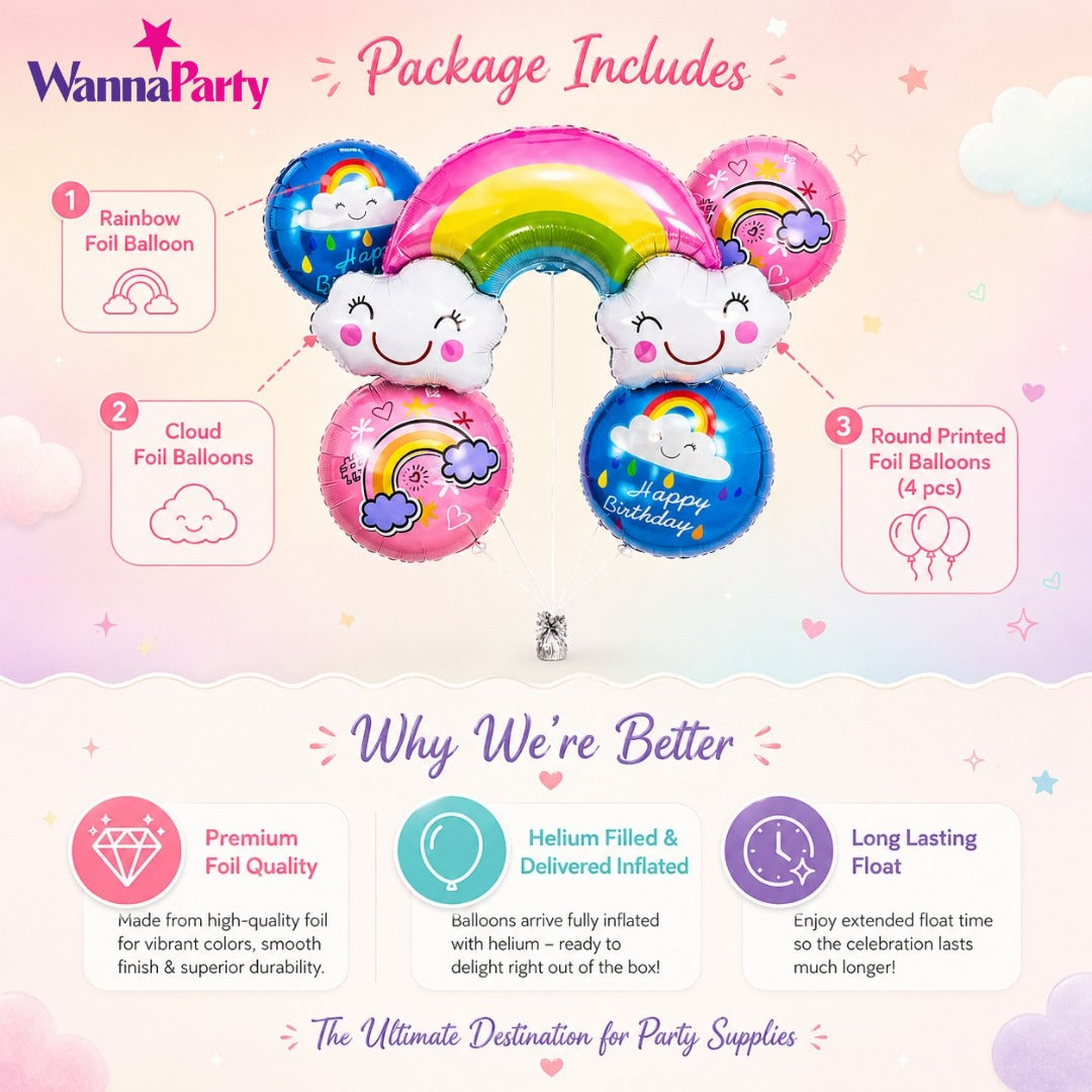 Rainbow Shaped Happy Birthday Helium Balloon Set of 5 (Rainbow Supershape + 2 Happy Birthday Round + 2 Rainbow Printed Balloons) | Pre-Inflated & Delivered | Birthday Decoration