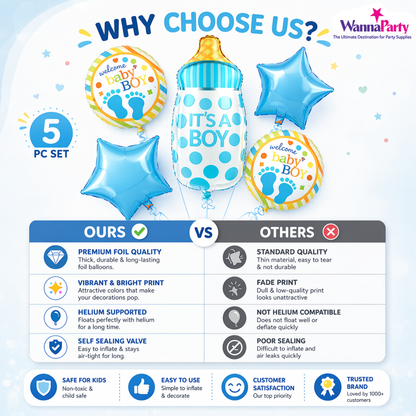 It’s a Boy  Bottle Shaped Helium Balloon Set of 5 (Baby Bottle + Welcome Baby Boy + Blue Star Balloons) | Pre-Inflated & Delivered | Baby Shower Decoration