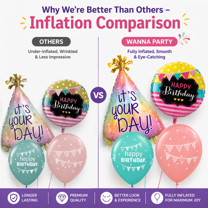 It’s Your Day Colorful Birthday Hat Foil Balloons - Set of 6