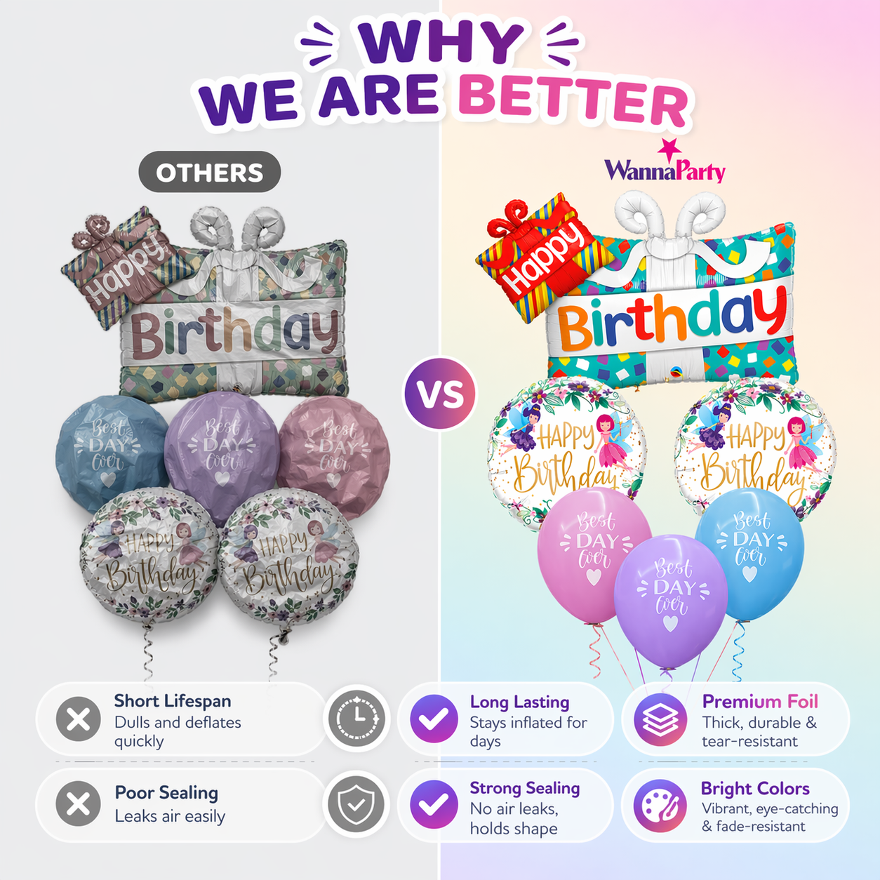 Happy Birthday Gift Box Helium Balloon Set of 6 (Dual Gift Box Supershape + 2 Happy Birthday Round Foil + 3 Best Day Ever Balloons) | Pre-Inflated & Delivered | Birthday Decoration