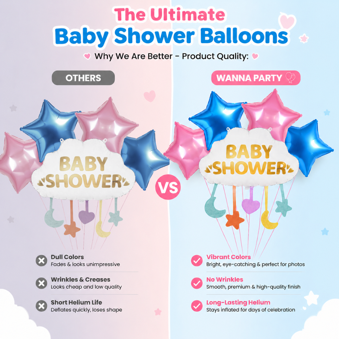 Baby Shower Cloud Foil Balloon Set of 5 for Decoration | 1 Supershape Cloud Balloon + 2 Gold Star + 2 Silver Star Balloons
