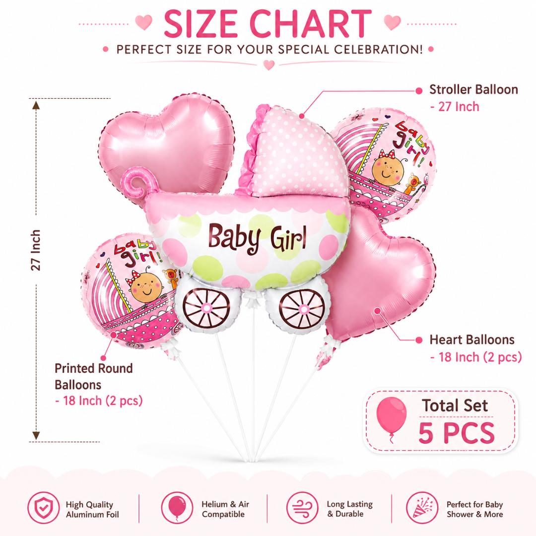 Baby Girl Pram Balloon Bouquet Set – 5 Pcs | Cute Pink Baby Carriage Foil Balloons for Baby Shower, Welcome Baby & Newborn Room Decoration