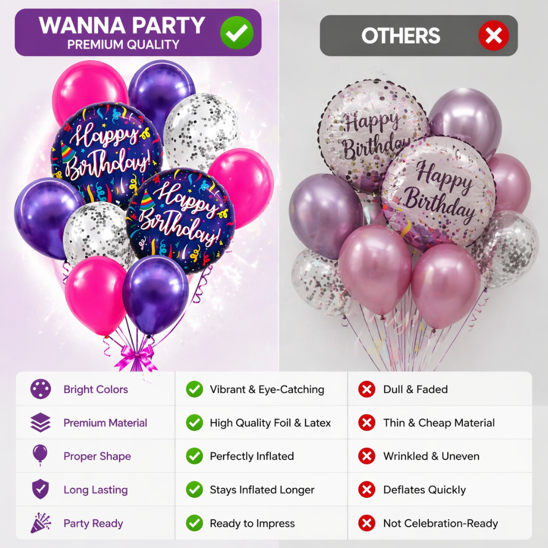Happy Birthday Purple Fireworks Foil Balloon Set of 10 for Decoration | 2 Purple 18 Inch Foil Balloons + 3 Purple + 3 Hot Pink + 2 Silver Confetti Balloons