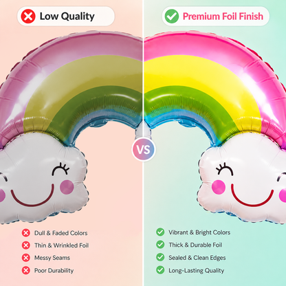 Rainbow Shaped Happy Birthday Helium Balloon Set of 5 (Rainbow Supershape + 2 Happy Birthday Round + 2 Rainbow Printed Balloons) | Pre-Inflated & Delivered | Birthday Decoration