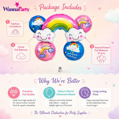 Rainbow Shaped Happy Birthday Helium Balloon Set of 5 (Rainbow Supershape + 2 Happy Birthday Round + 2 Rainbow Printed Balloons) | Pre-Inflated & Delivered | Birthday Decoration