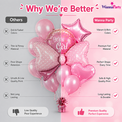 It's a Girl Baby Announcement Balloon Set of 10 | Pink Bow Shaped Balloon | Helium Filled & Delivers Inflated